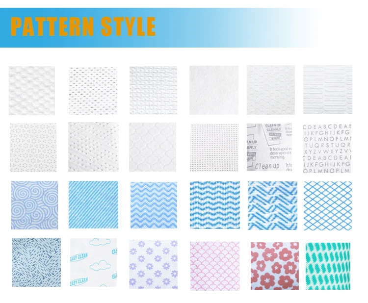 pattern style
