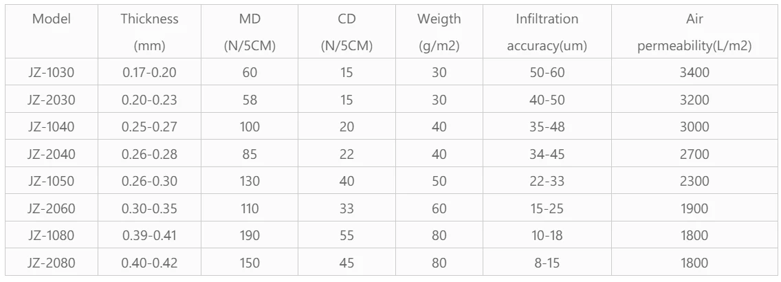 product-1136-410 product-1136-410
